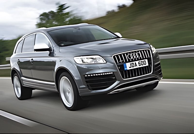 How do I find the correct price for a used car?