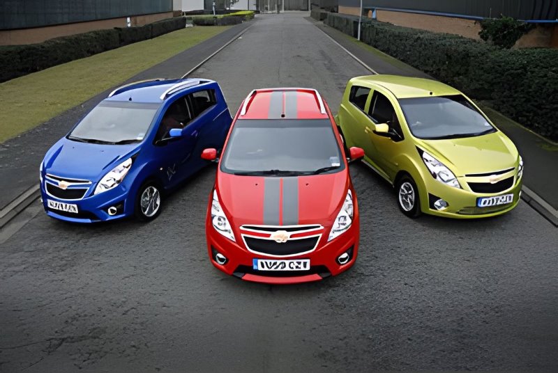 When is the best time to buy a used car?