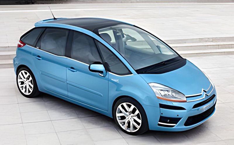 Should I buy an extended warranty on a used car in the UK?