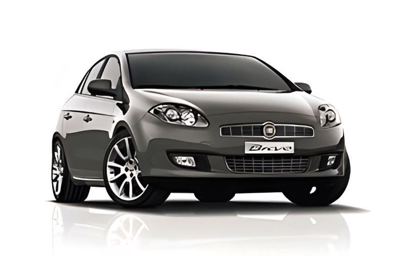 How many tons is a RAM 1500?