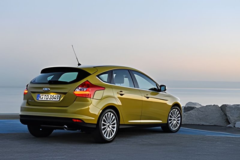 What does Titanium mean on a Ford Focus?