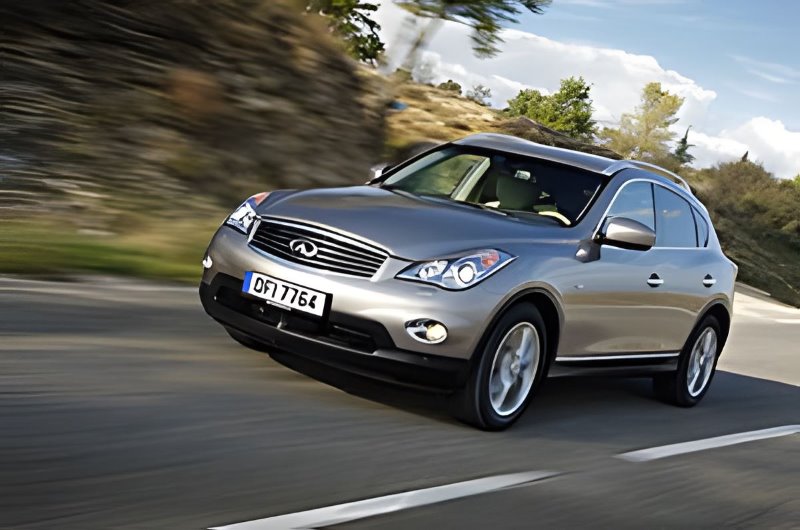 How much horsepower does a 2023 Ram 1500 Hurricane have?