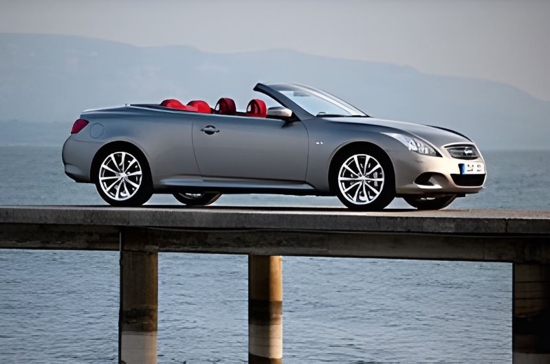 What are the rules about buying a car online?