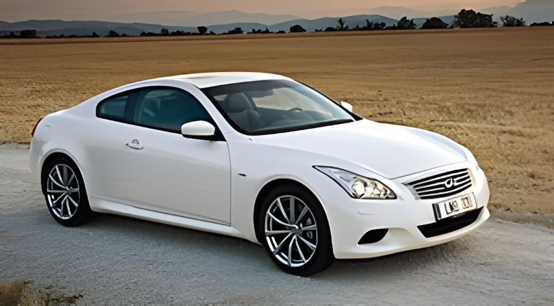 What to watch out for when buying a used car?