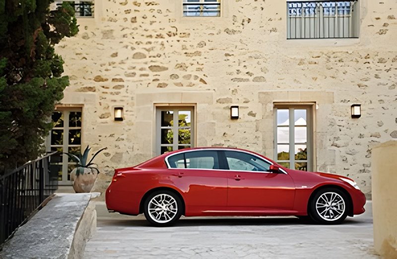 When you sell your vehicle