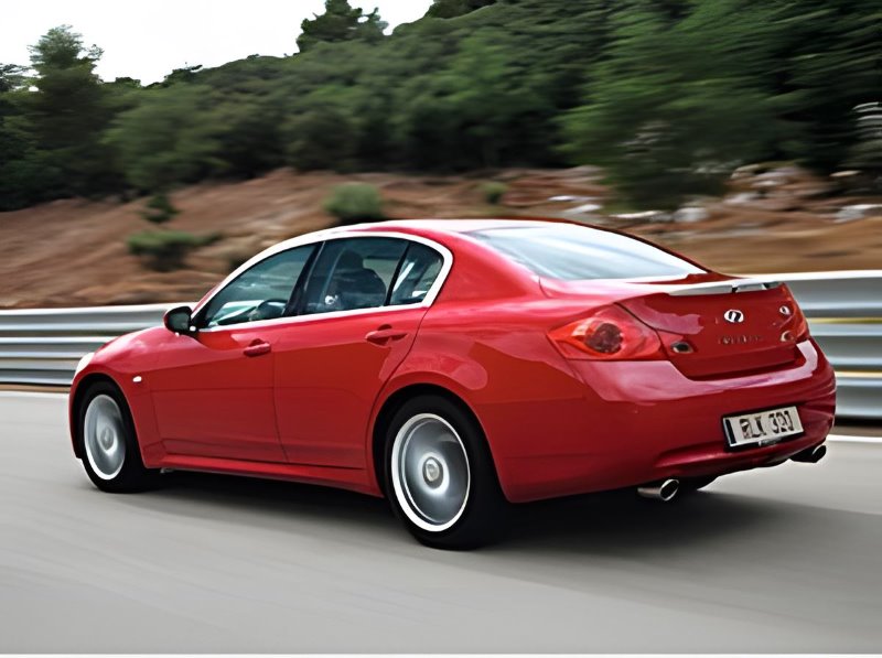 Is Ford Focus Titanium a good car?