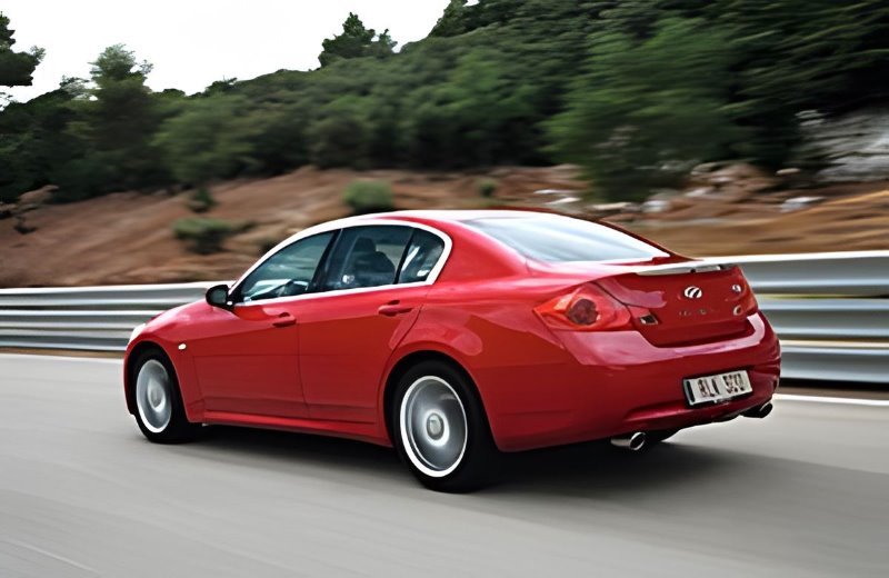 When is the best time to buy a used car?