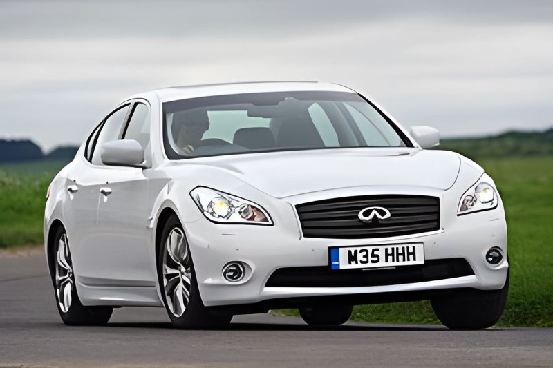 Sovereign Cars in 