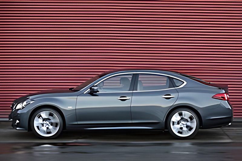 How accurate is a car valuation?