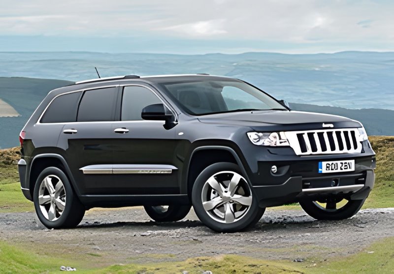 How accurate is a car valuation?