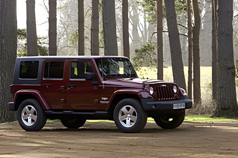 Thornham Car Sales in 