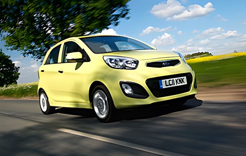 Safwat Cars Limited in 