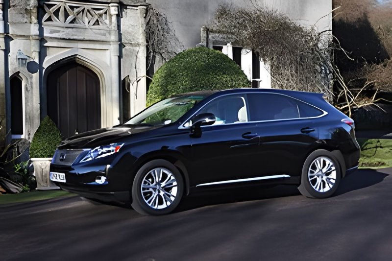 What is the most accurate vehicle value site?