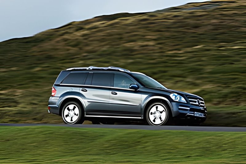 What is Kelley Blue Book Value?