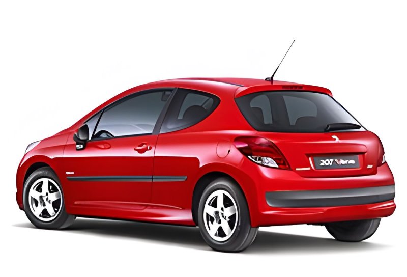 what-is-the-market-value-of-my-car-for-insurance-purposes