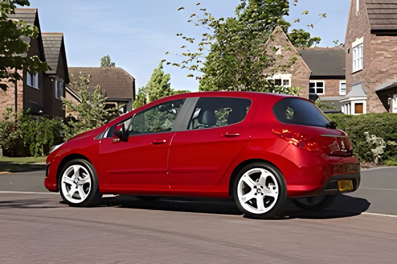 How many miles should a used car have?