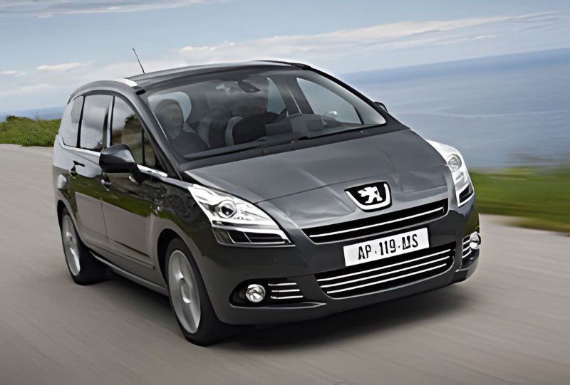 Is Ford Focus Titanium a reliable car?