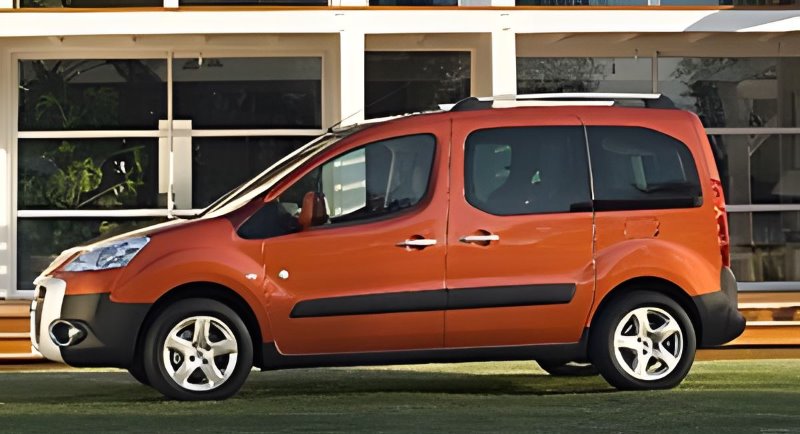 International Motor Company in 