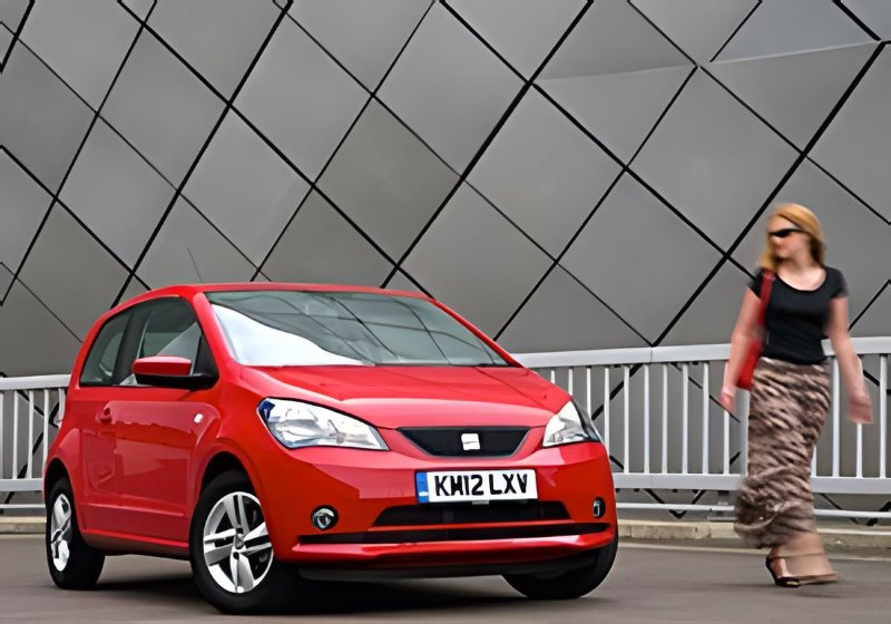 What to watch out for when buying a used car?