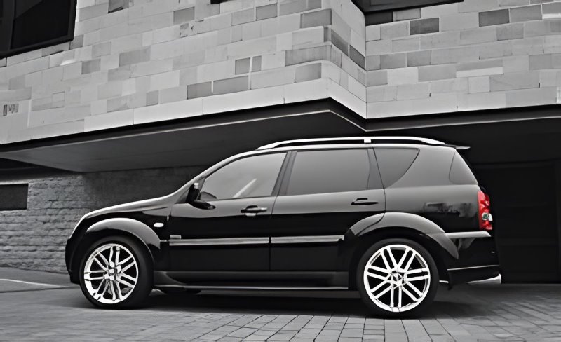 Which website gives you the most money for your car?