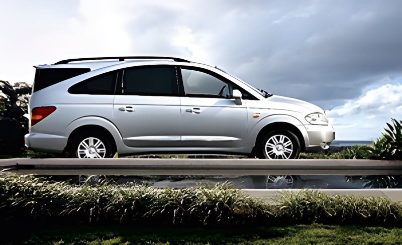 How much is a new Ford Focus 2023?