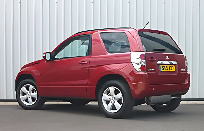 How do I find the exact value of my car?