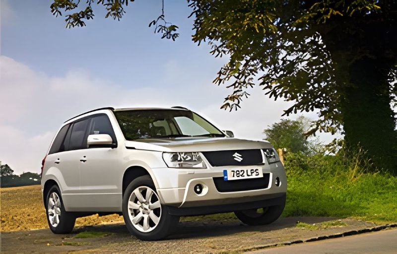 How do I find the exact value of my car?