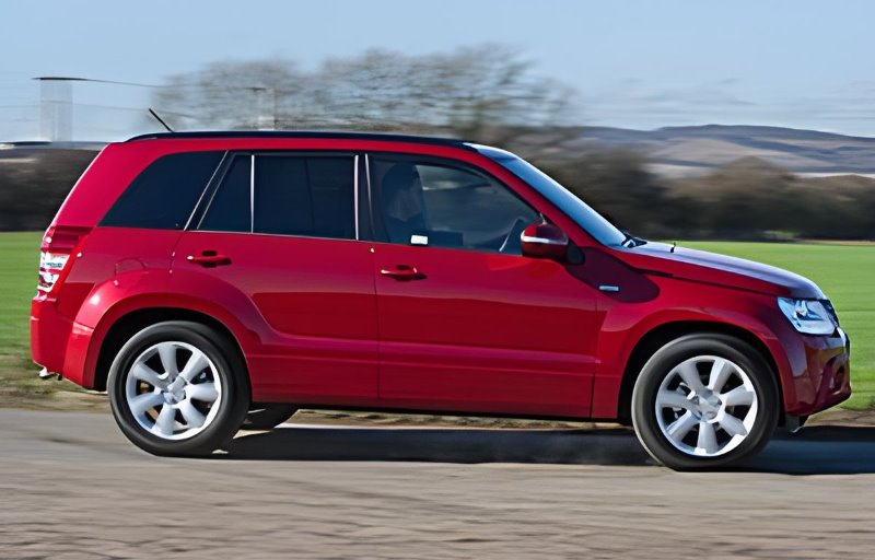 Which website gives you the most money for your car?