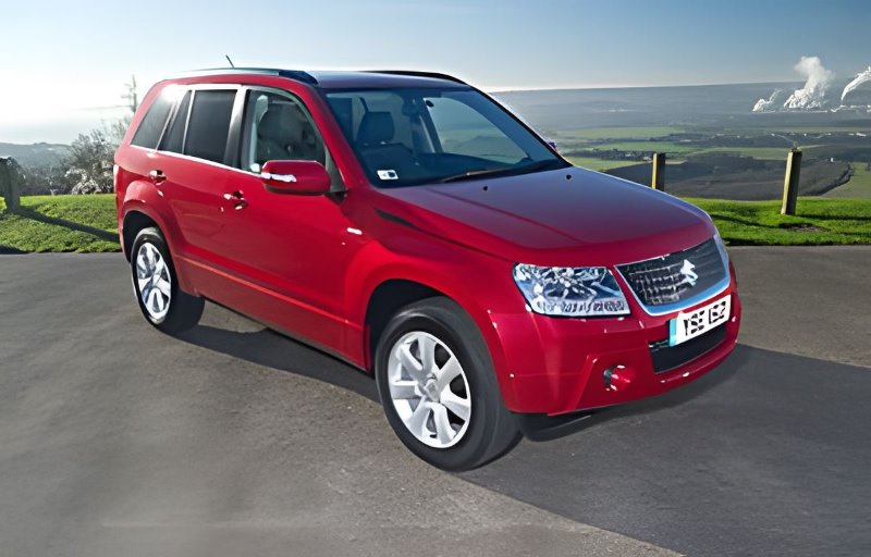 How much does a Ram 1500 cost in USA?