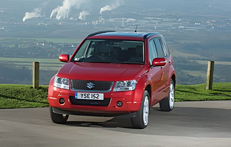 Dunwoody Car Sales in Antrim