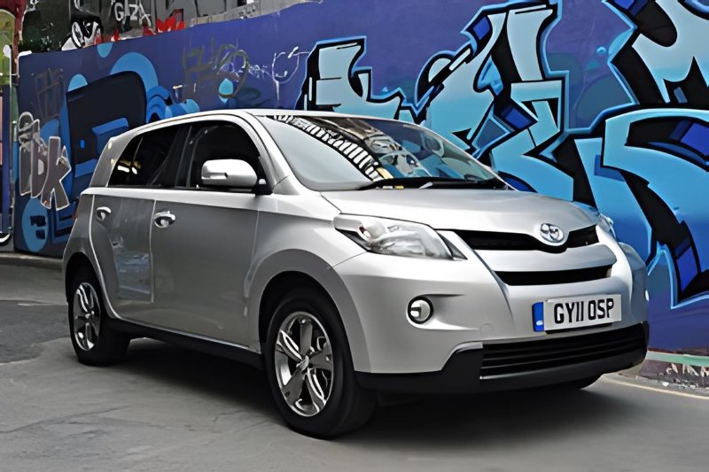 What Colours are Ford Focus?