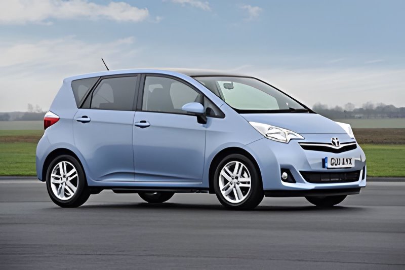 How much is my car worth?