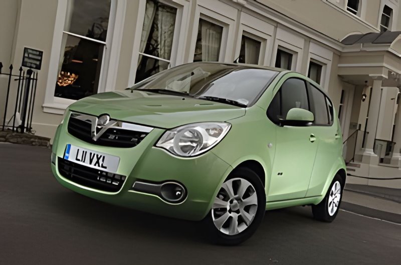 What is the most accurate vehicle value site?