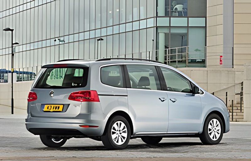 What to watch out for when buying a used car?